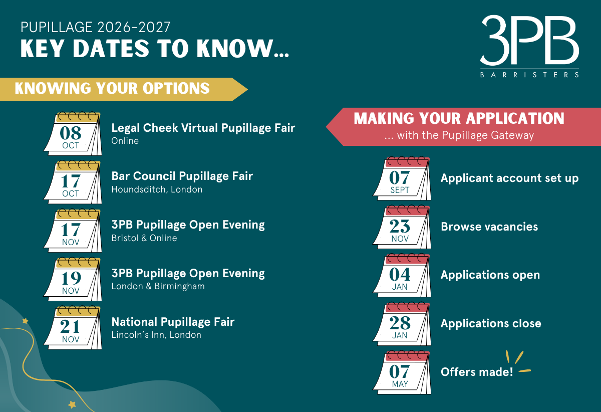 Pupillage 2026: Key dates to know 1 Dates to know landscape